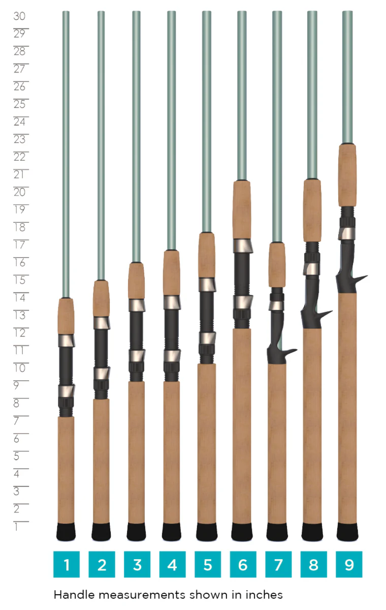 St. Croix Avid Inshore Spinning Rods - Image 3