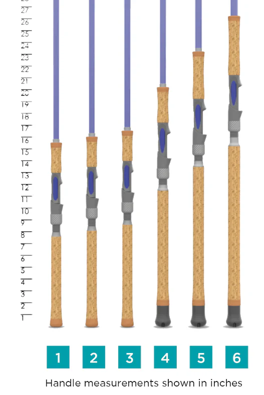 St. Croix Legend Tournament Inshore Spinning Rods - Image 3