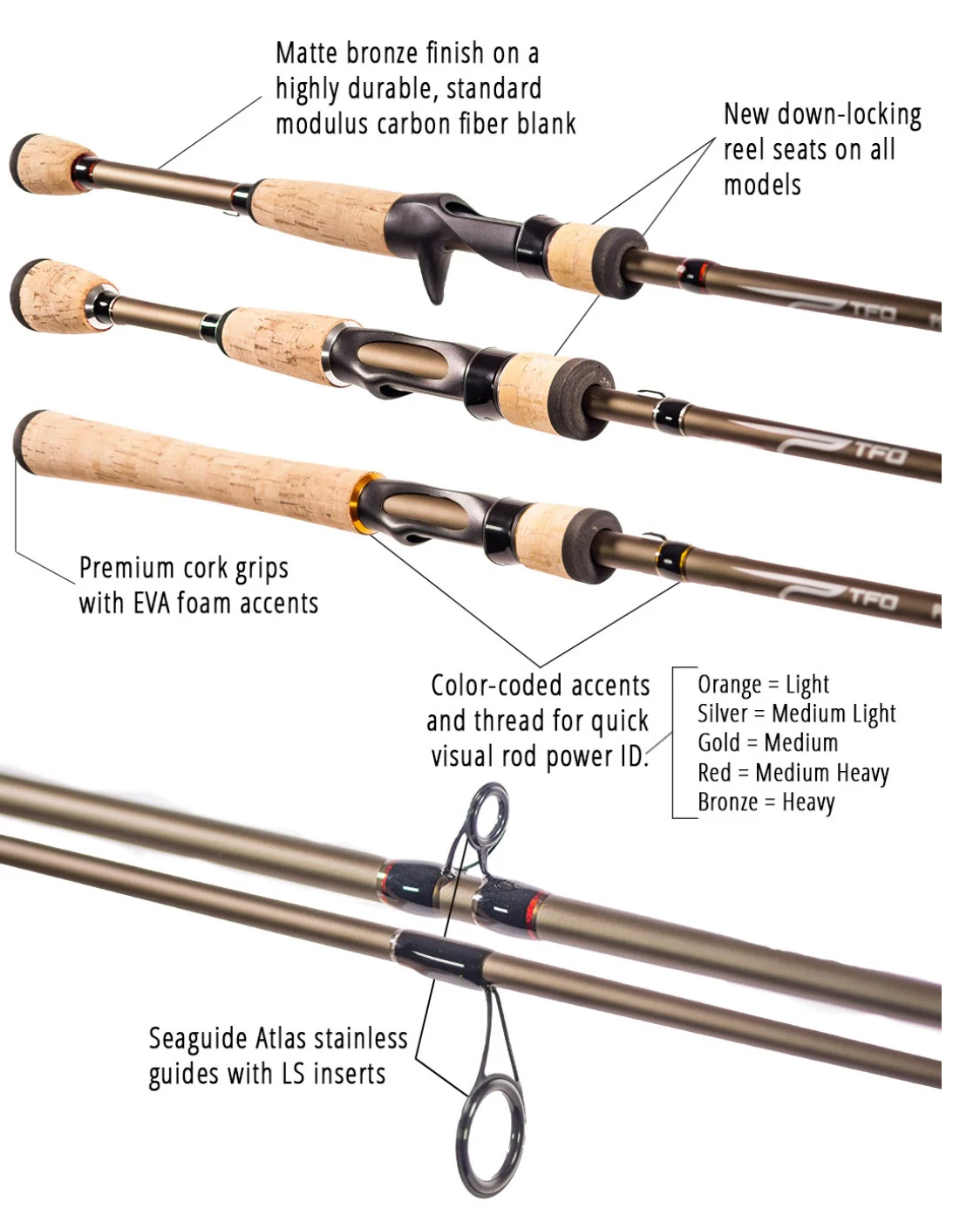TFO PS Professional Spinning Rod - Image 3