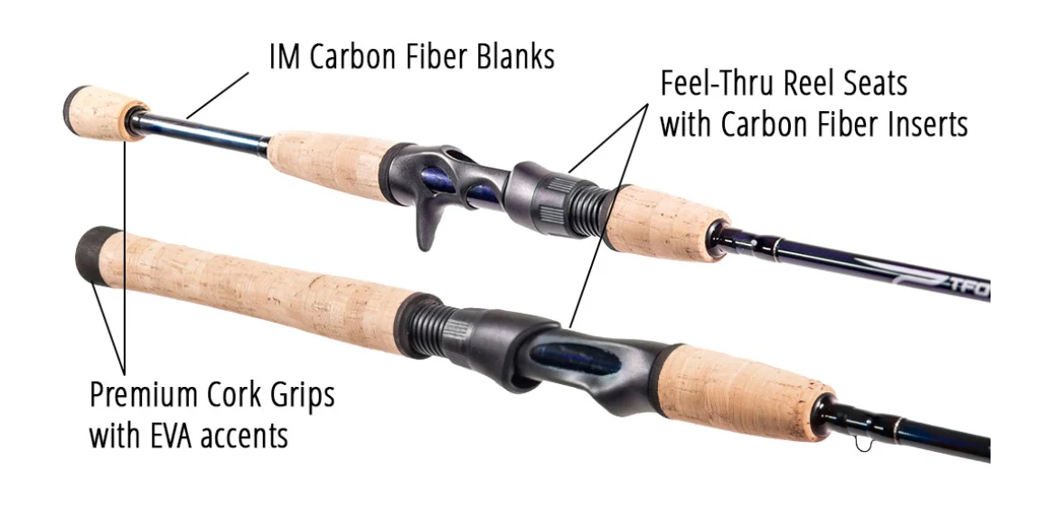 TFO TRV 3 Piece Traveler Spinning Rod - Image 4